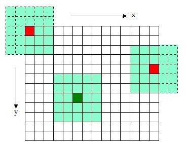 图2-3